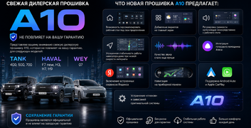 Прошивка с голосовым управлением A10 (А20) для Haval, Tank и Wey в Волжске